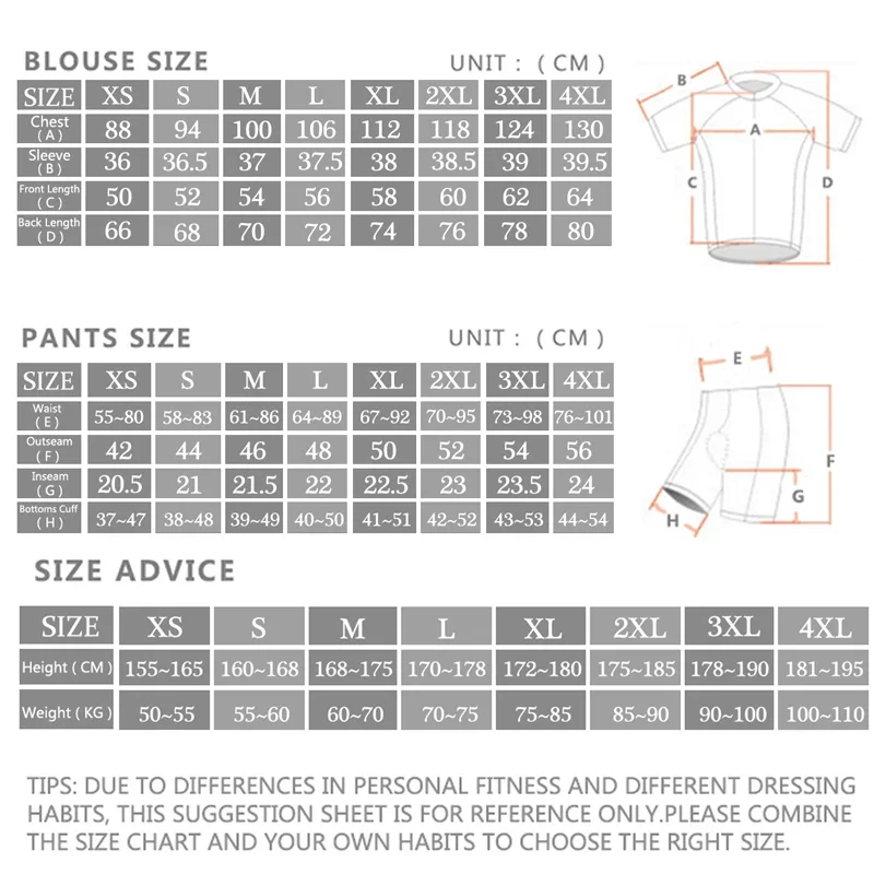 Arkea Cycling Jersey Sets for  - Cycling Gear Brands ulasan dan harga